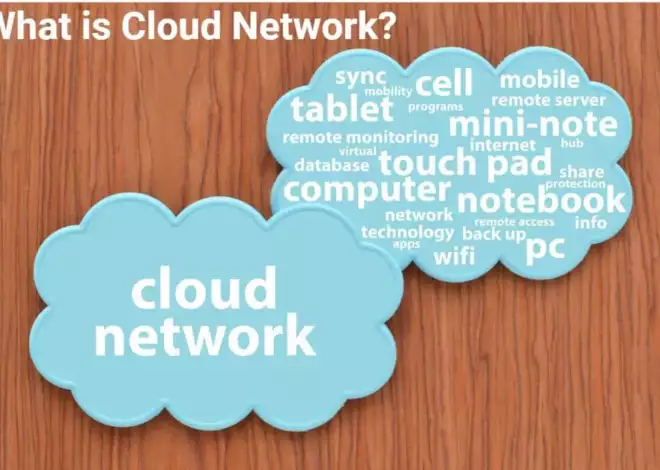 Cloud Network Technology Singapore Pte. Ltd  : Unlocking the Power of Cloud Networks