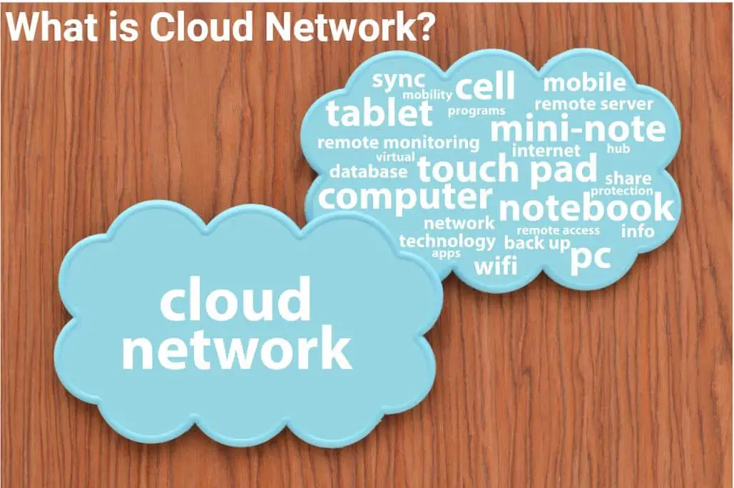 Cloud Network Technology Singapore Pte. Ltd  : Unlocking the Power of Cloud Networks